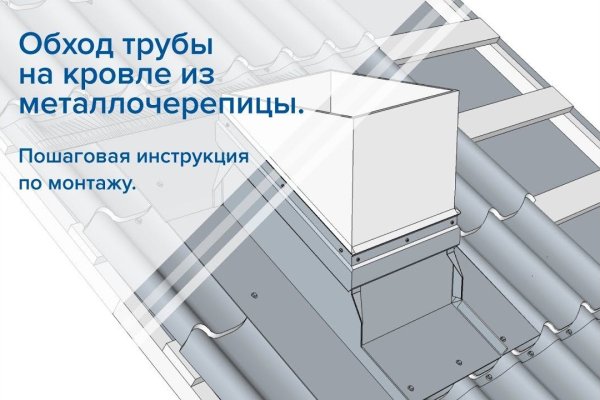 Ссылки зеркала на kraken kraken dark link