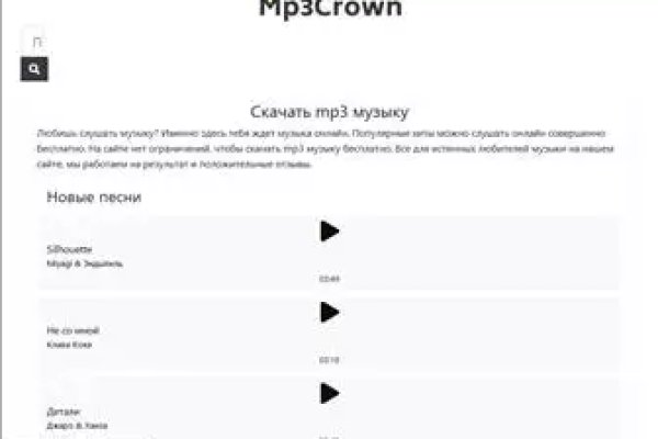 Сайты продаж наркотиков