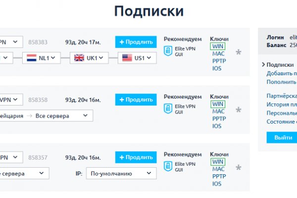 Ссылки в тор