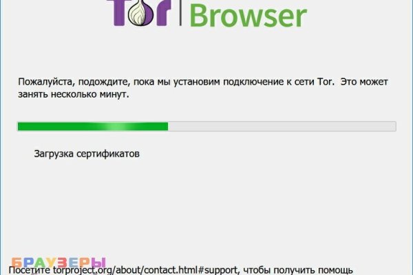 Список сайтов даркнета
