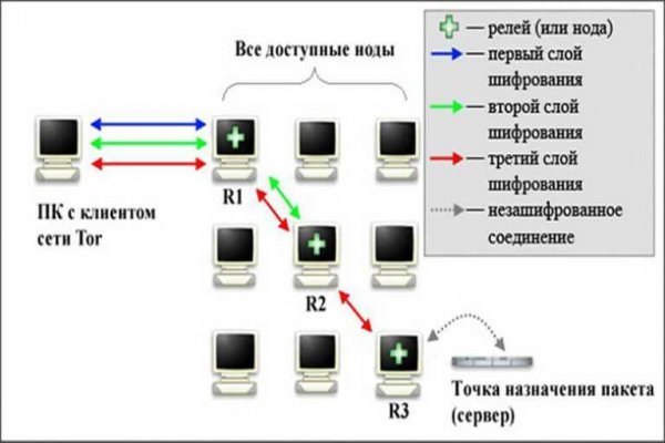 Kra42cc