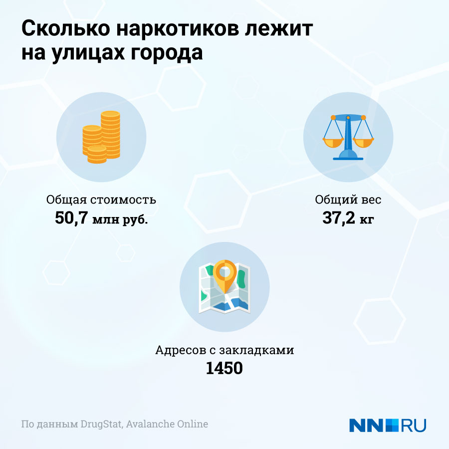 Kraken ссылка актуальная москва